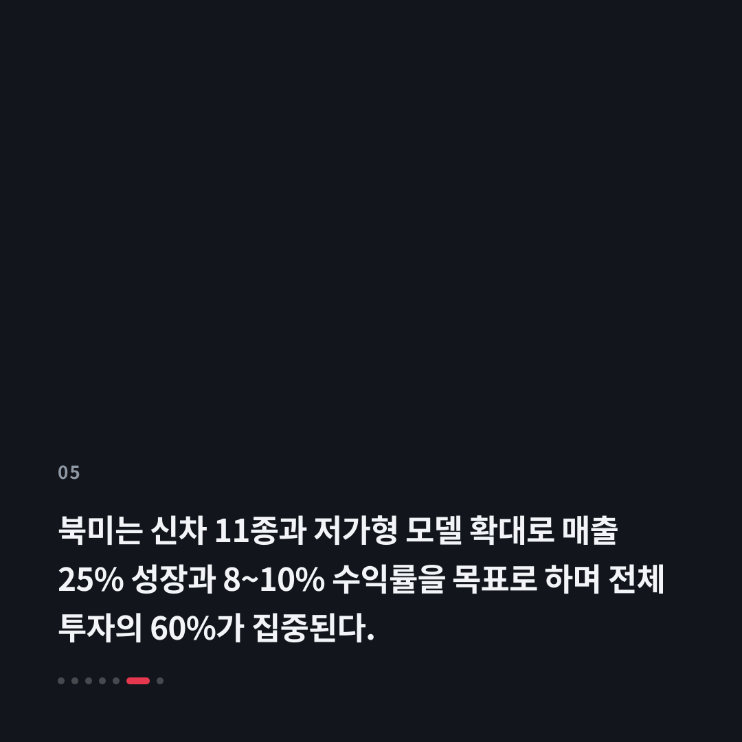 5번째 카드