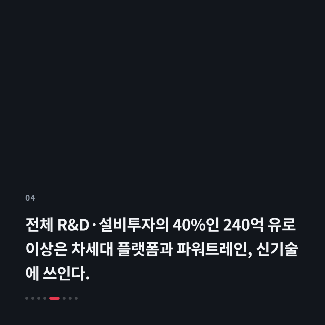 4번째 카드