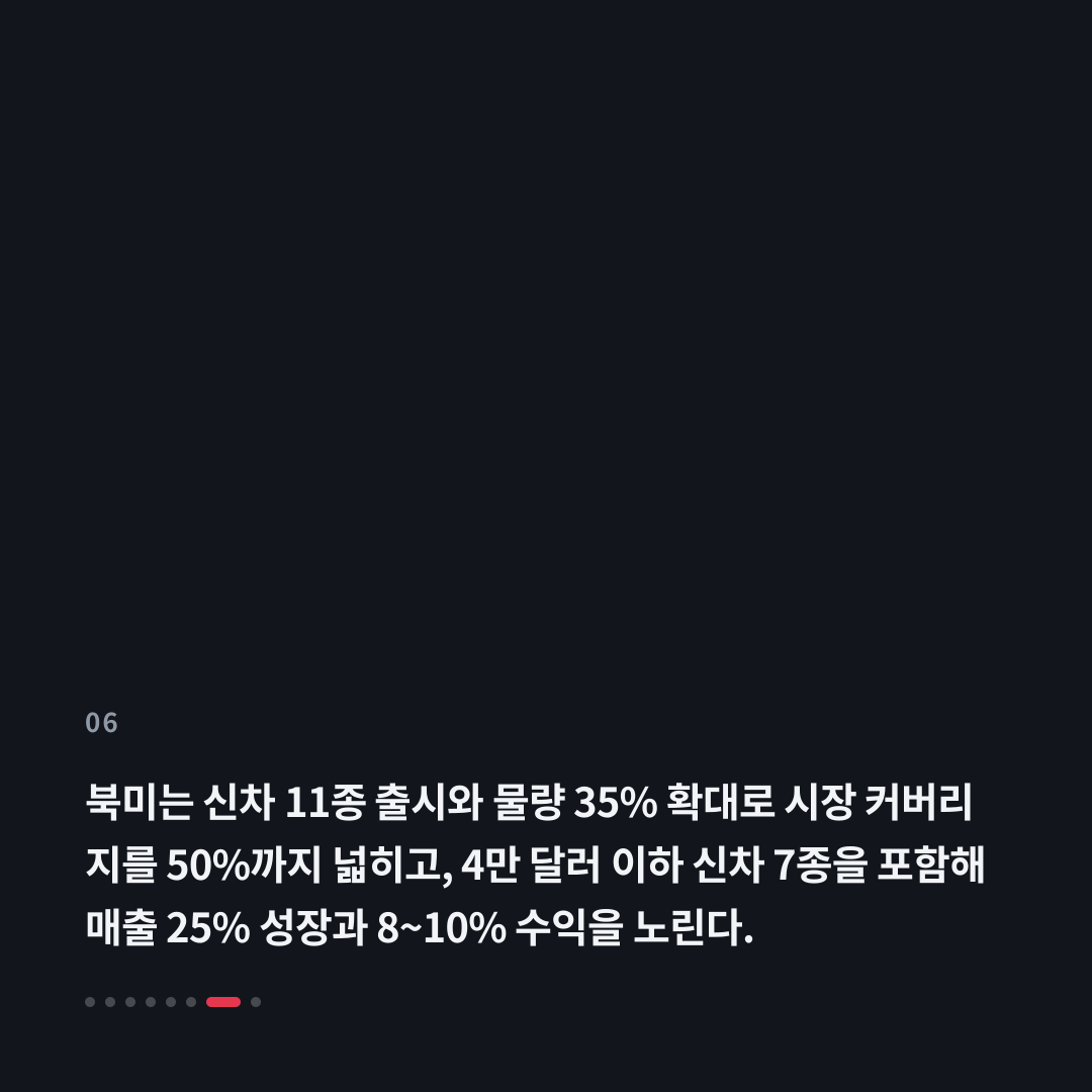 6번째 카드
