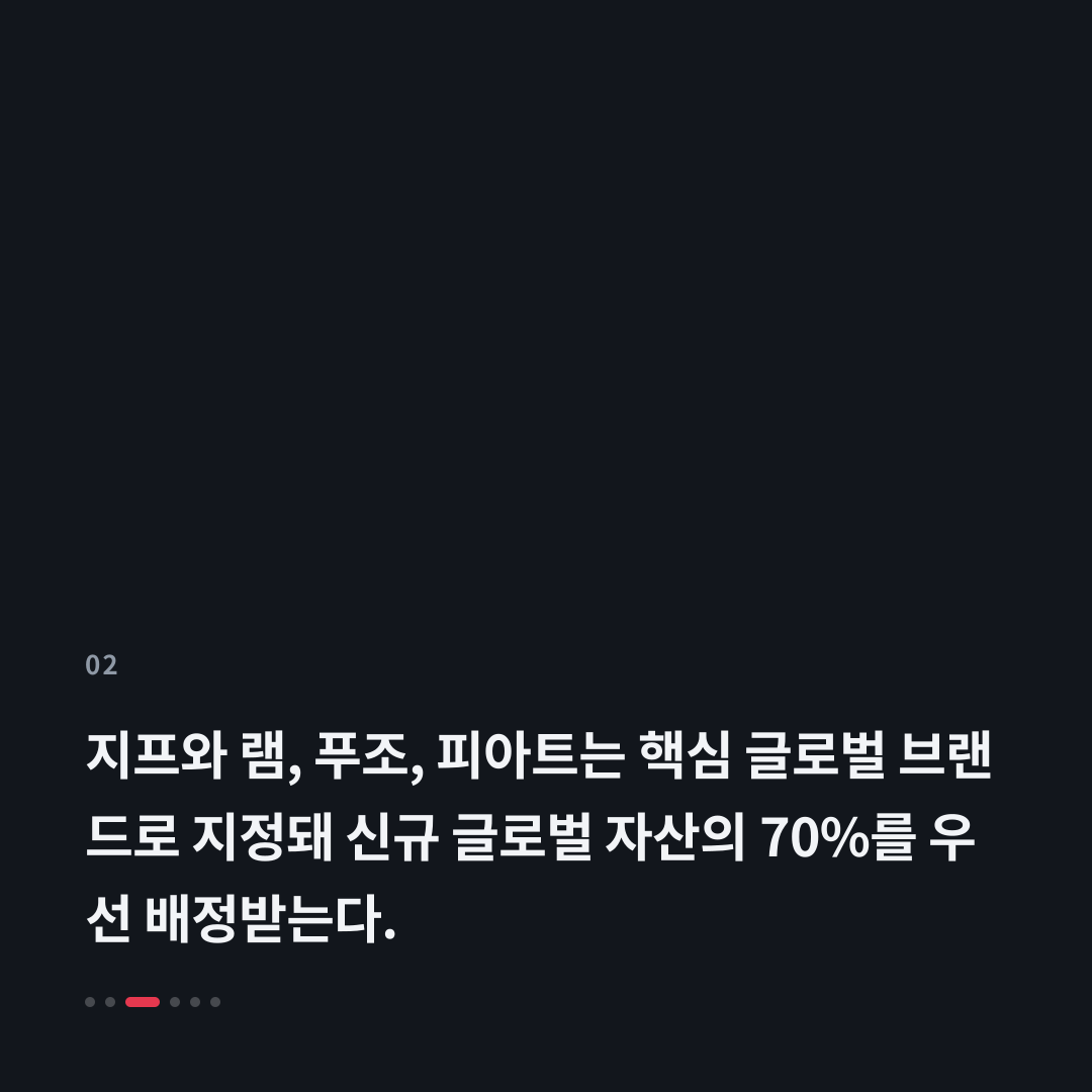 2번째 카드