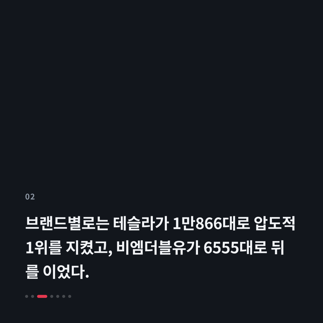 2번째 카드