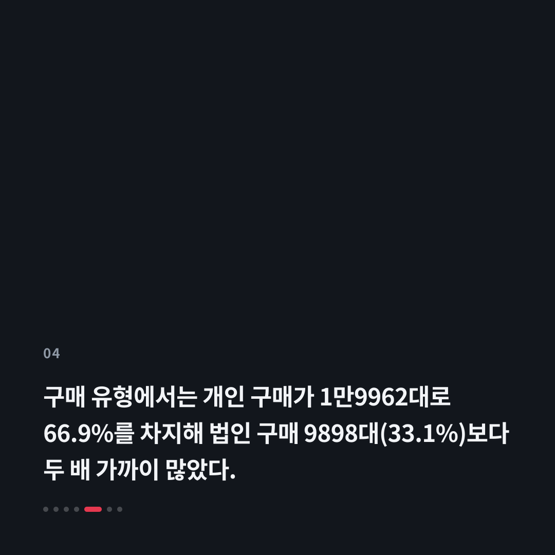 4번째 카드