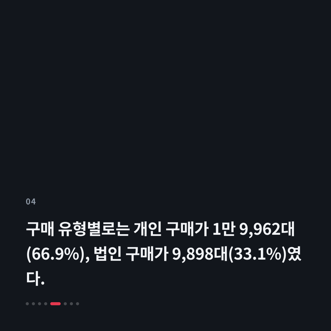 4번째 카드