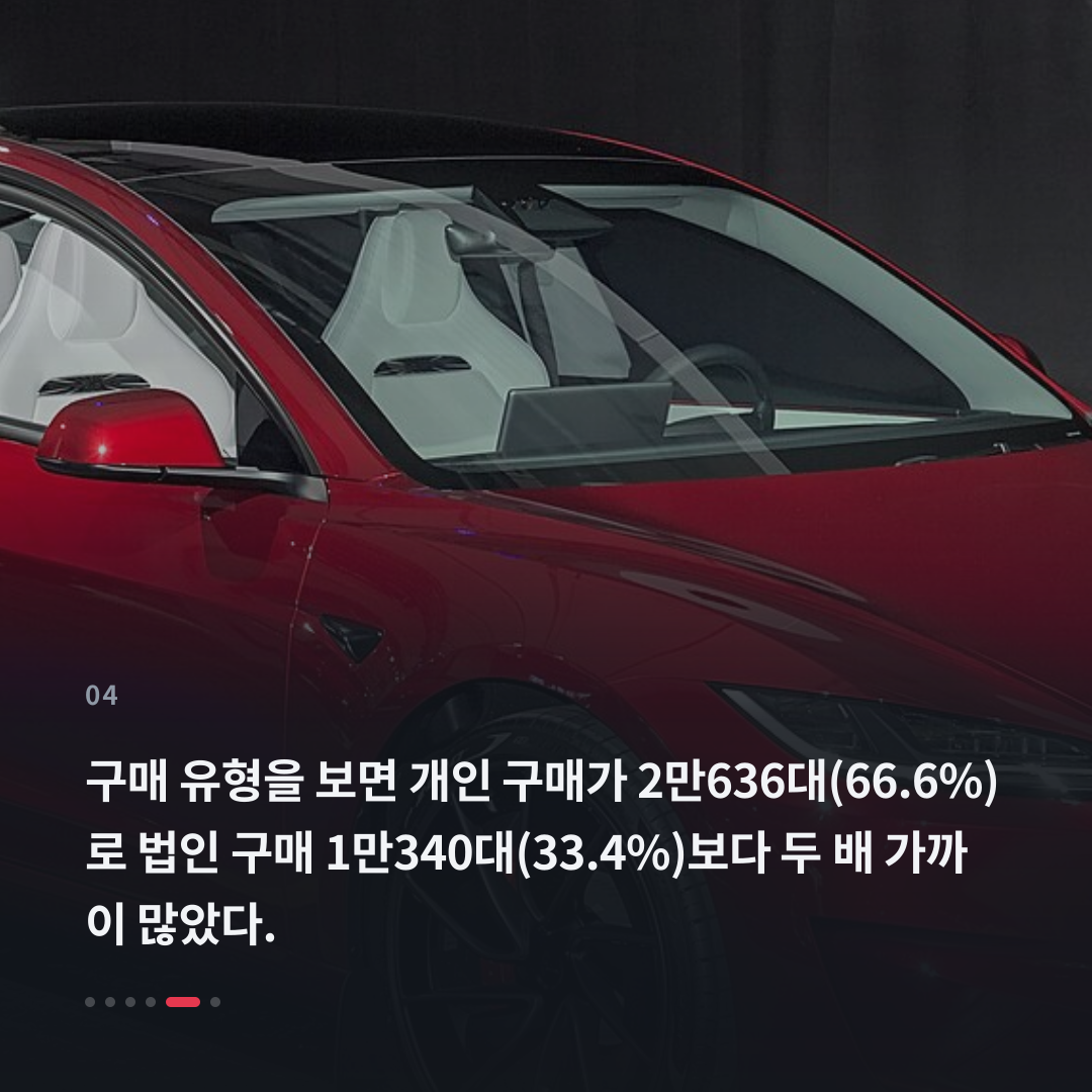 4번째 카드