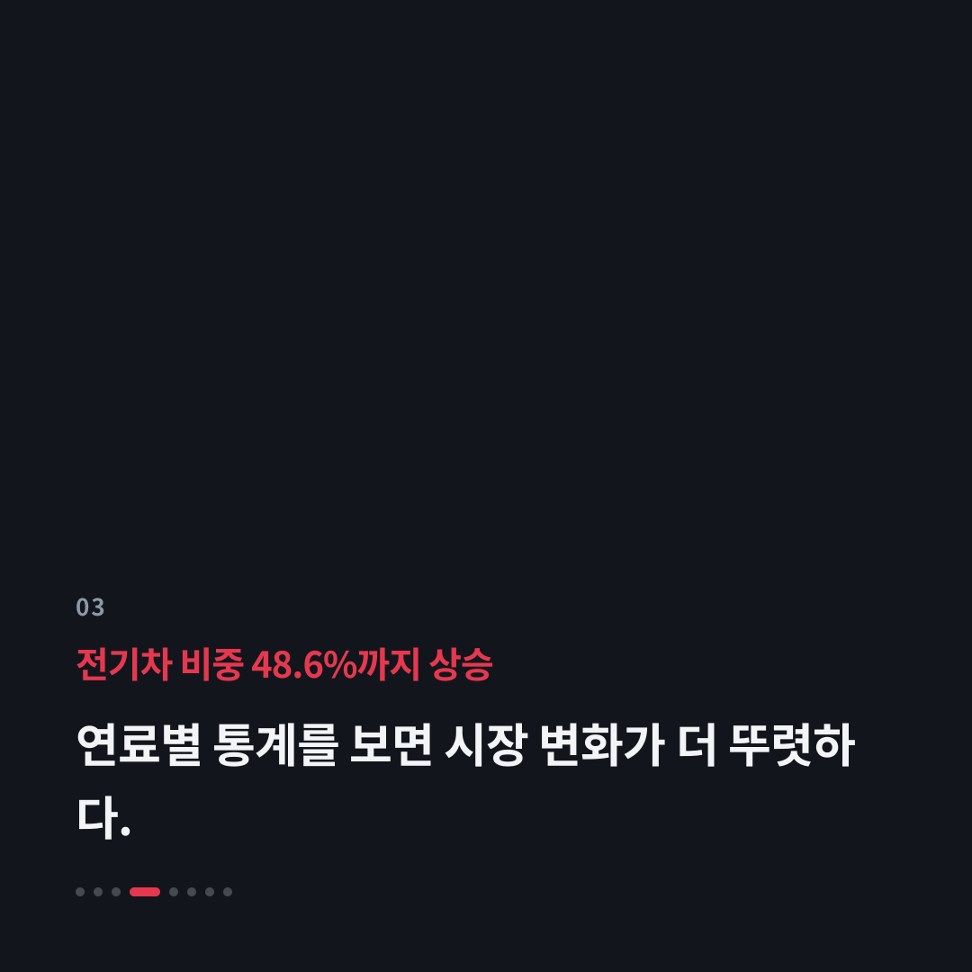 3번째 카드