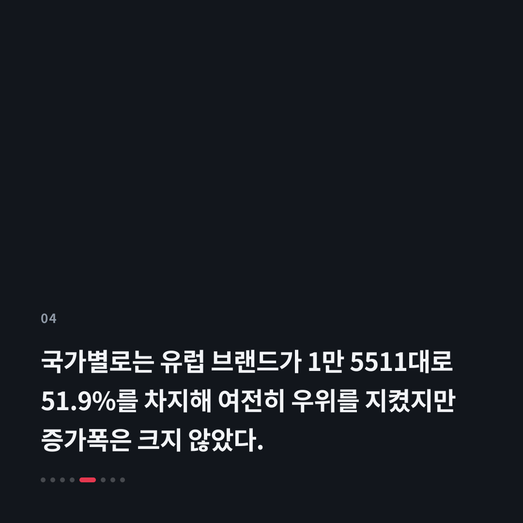 4번째 카드