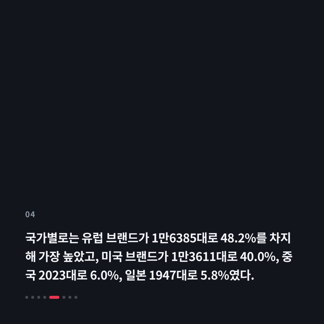 4번째 카드