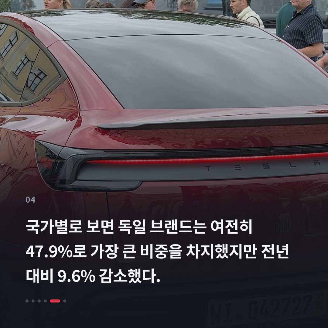 4번째 카드