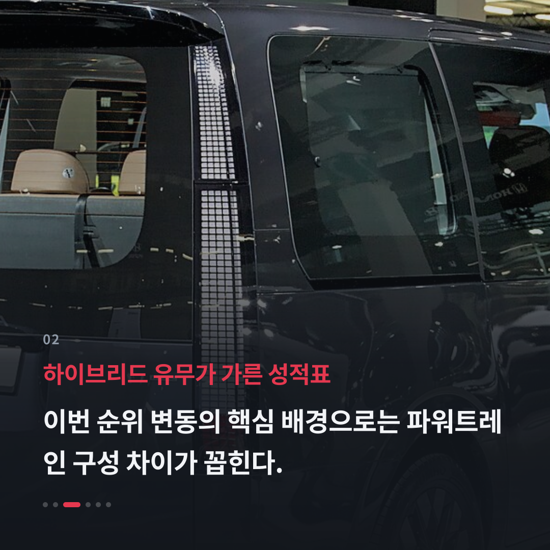 2번째 카드