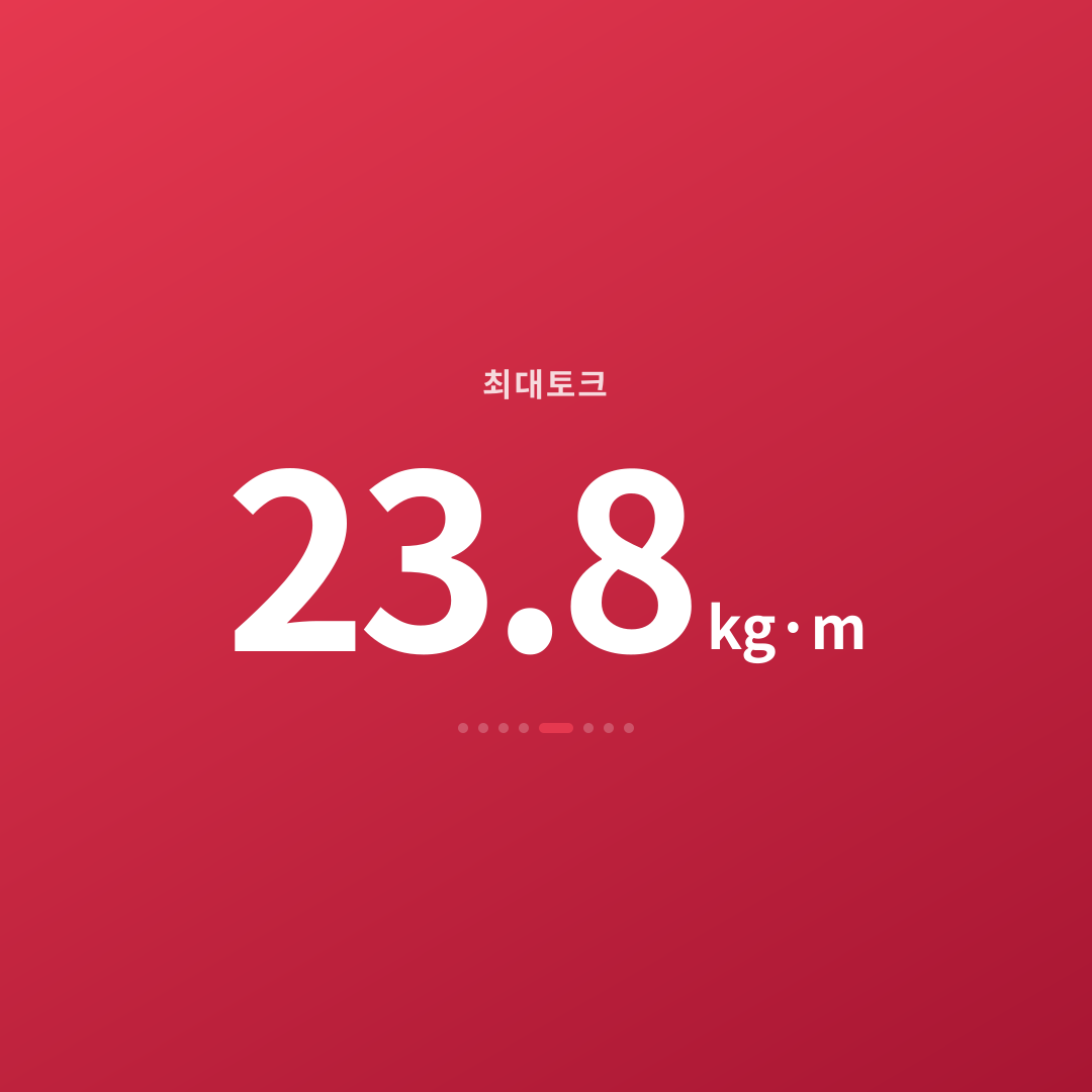 4번째 카드