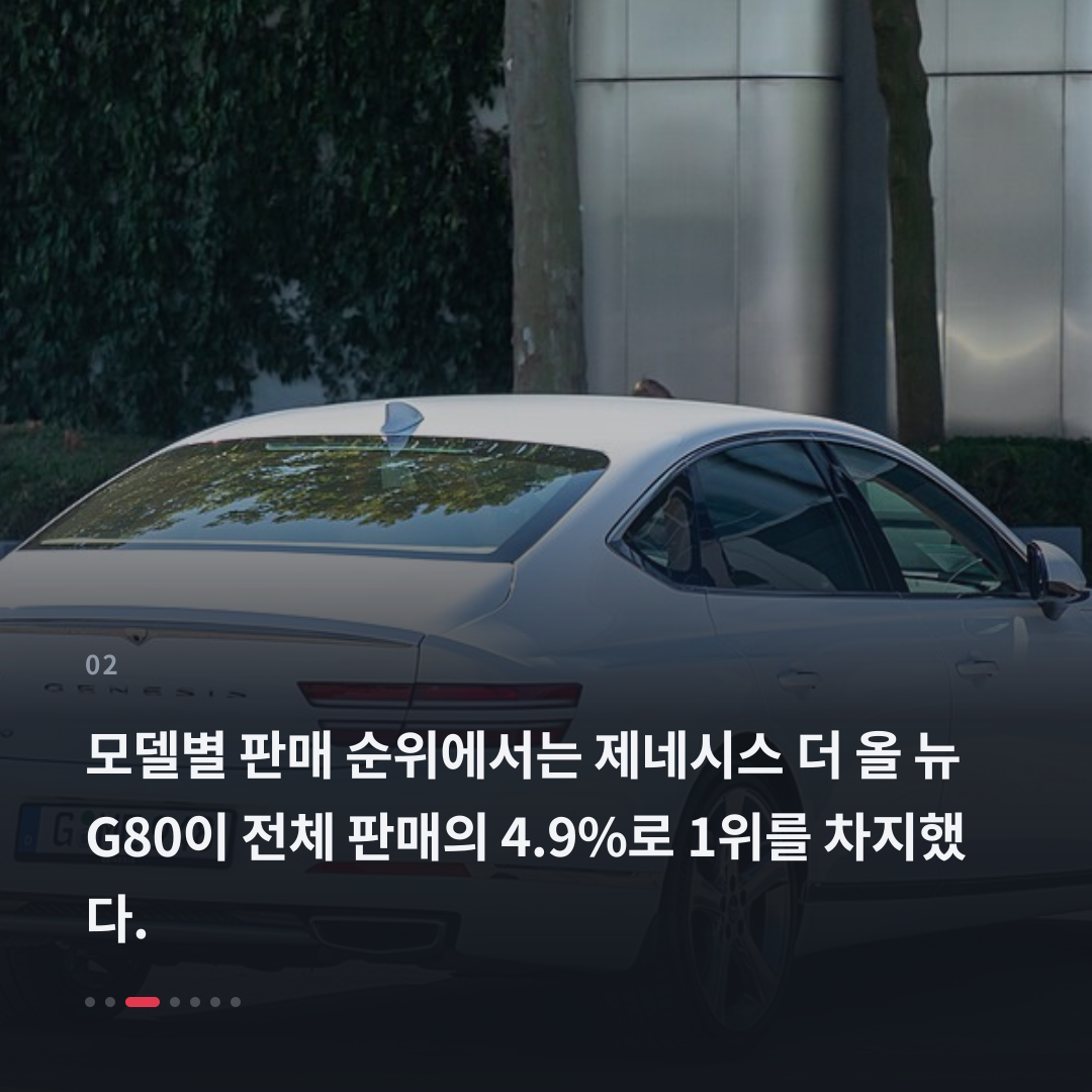 2번째 카드