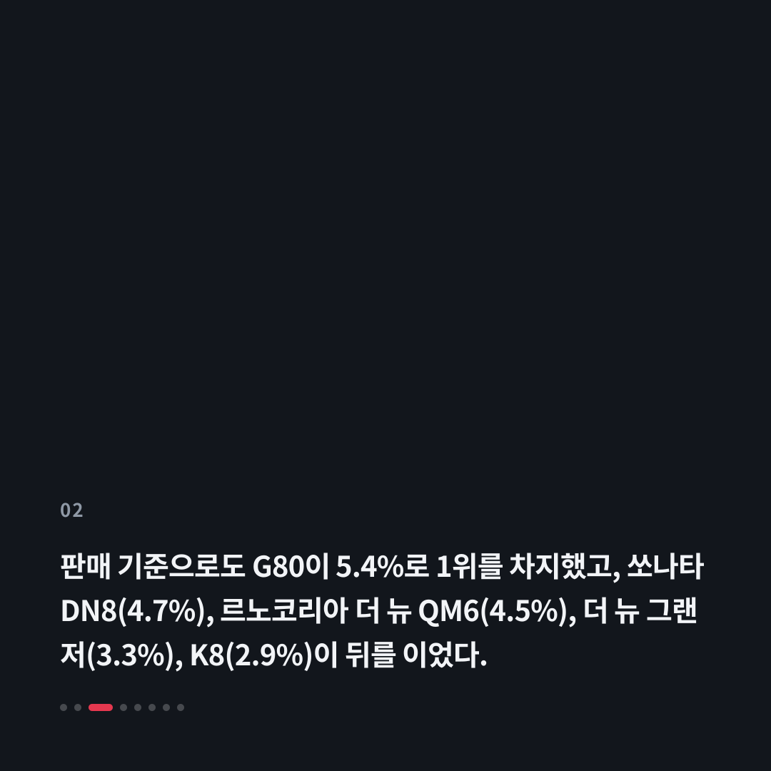 2번째 카드