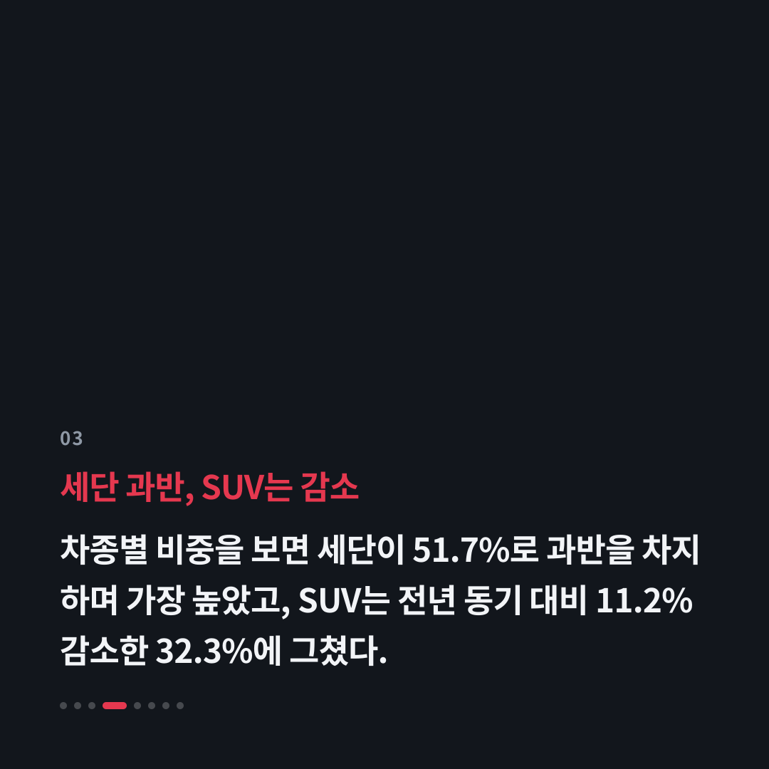 3번째 카드