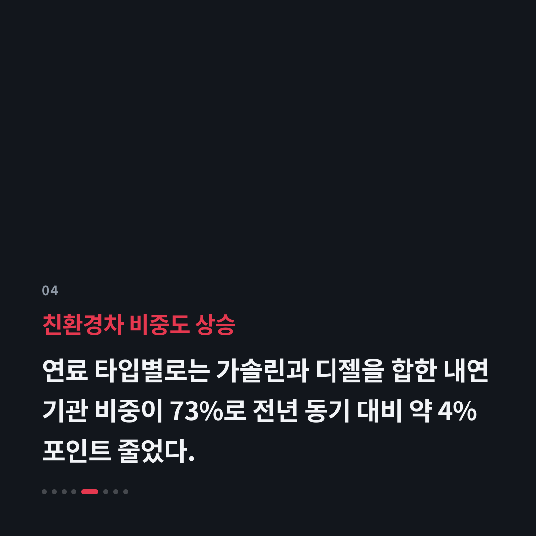 4번째 카드