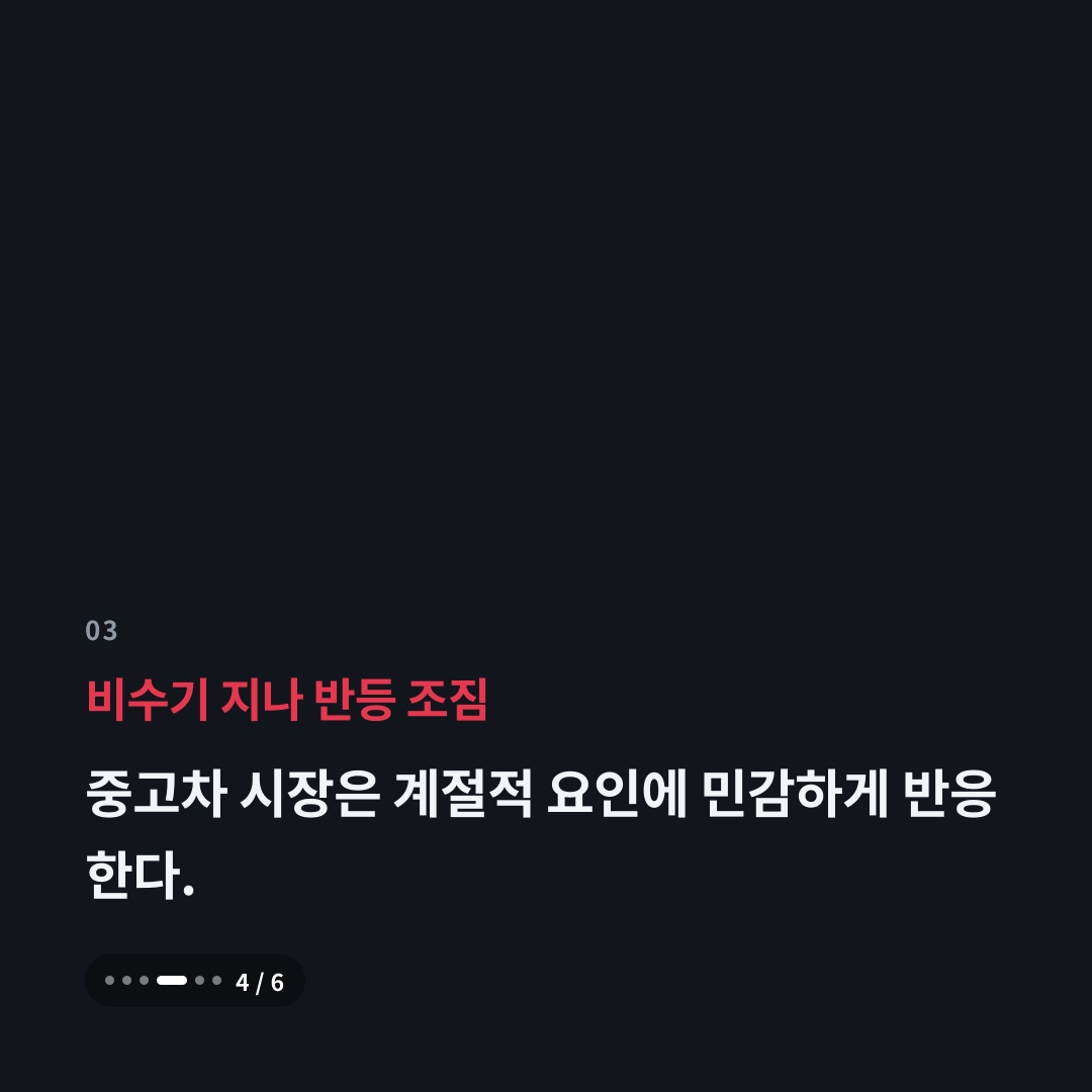 3번째 카드