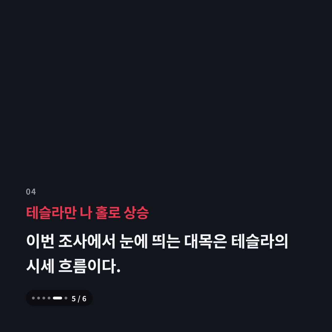 4번째 카드
