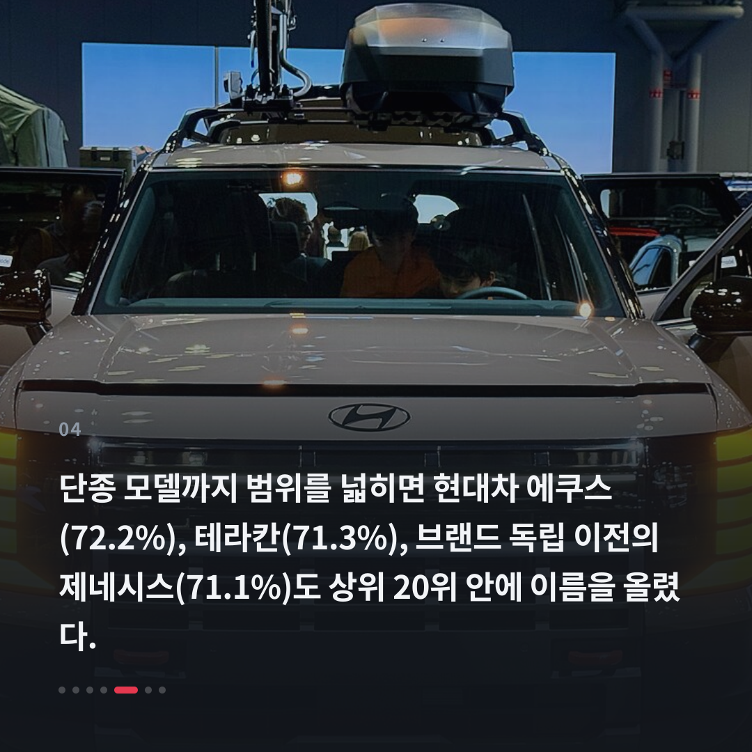 4번째 카드