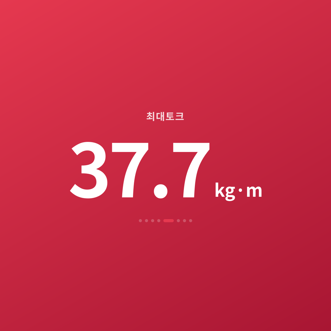 4번째 카드