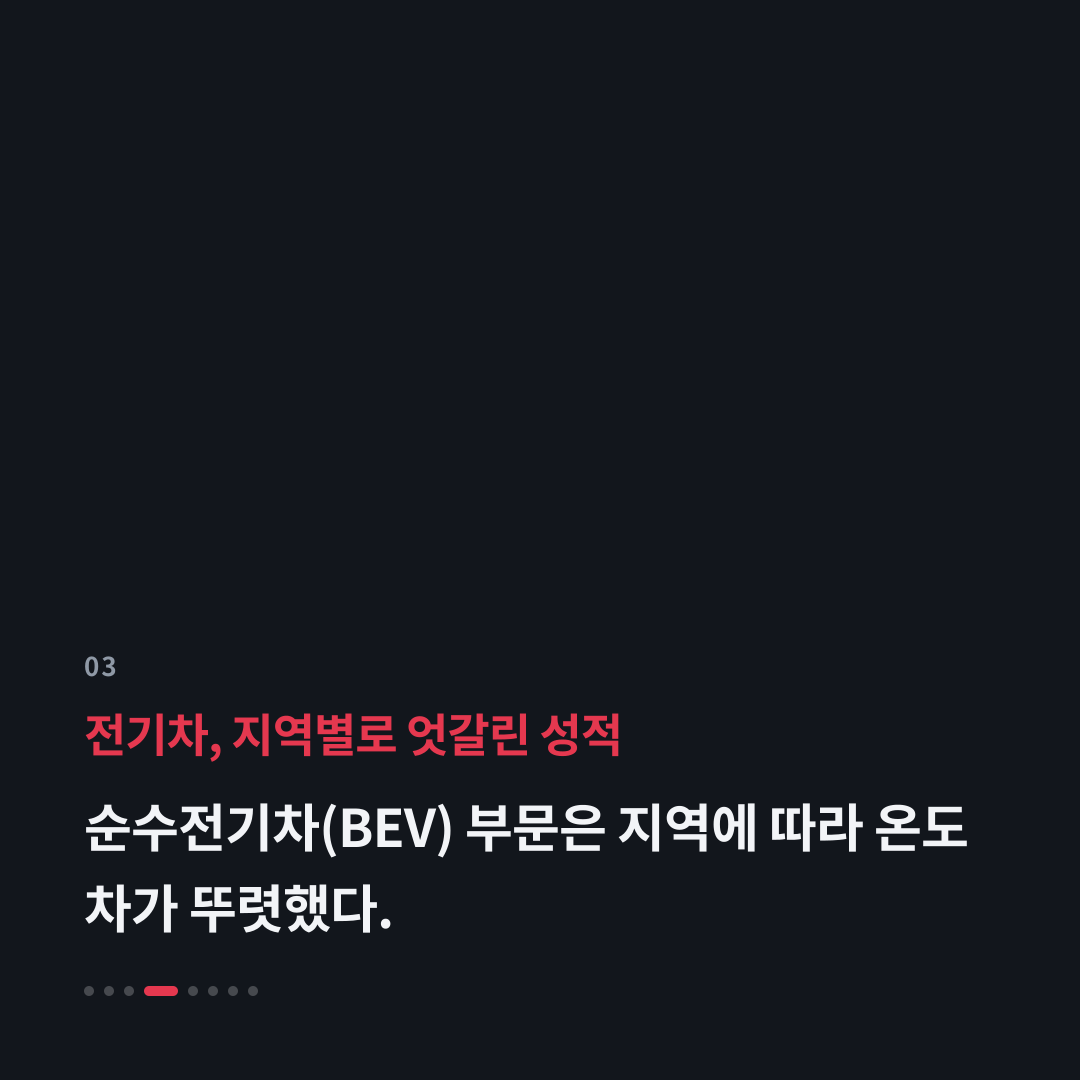 3번째 카드