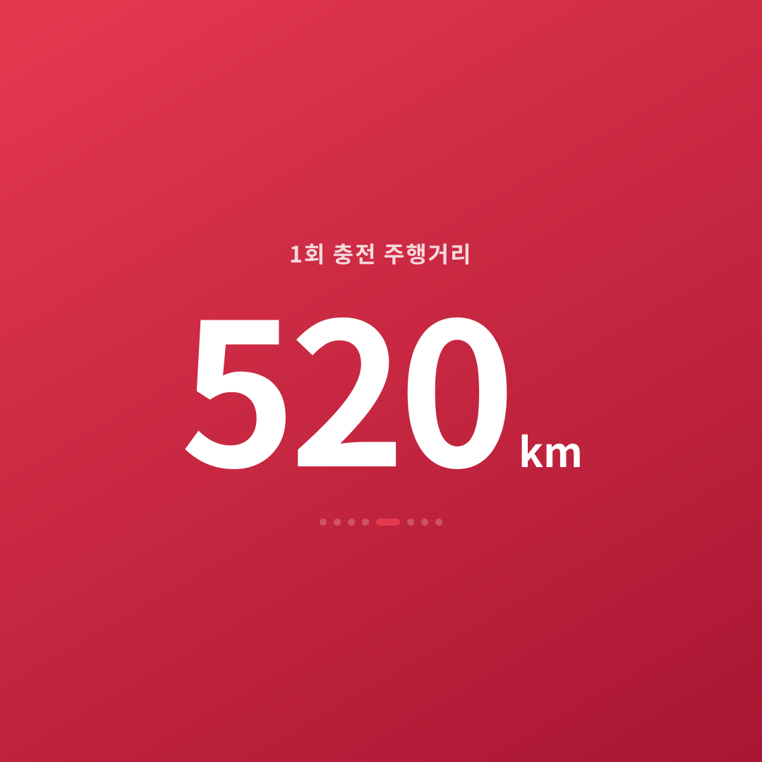 4번째 카드