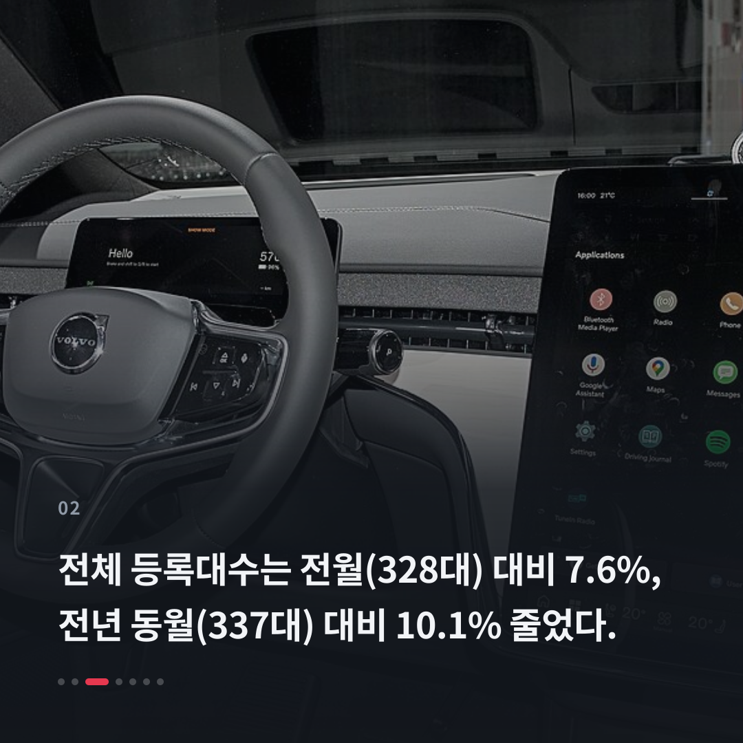 2번째 카드