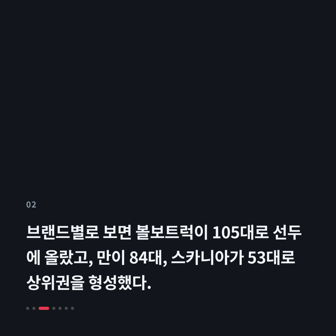2번째 카드