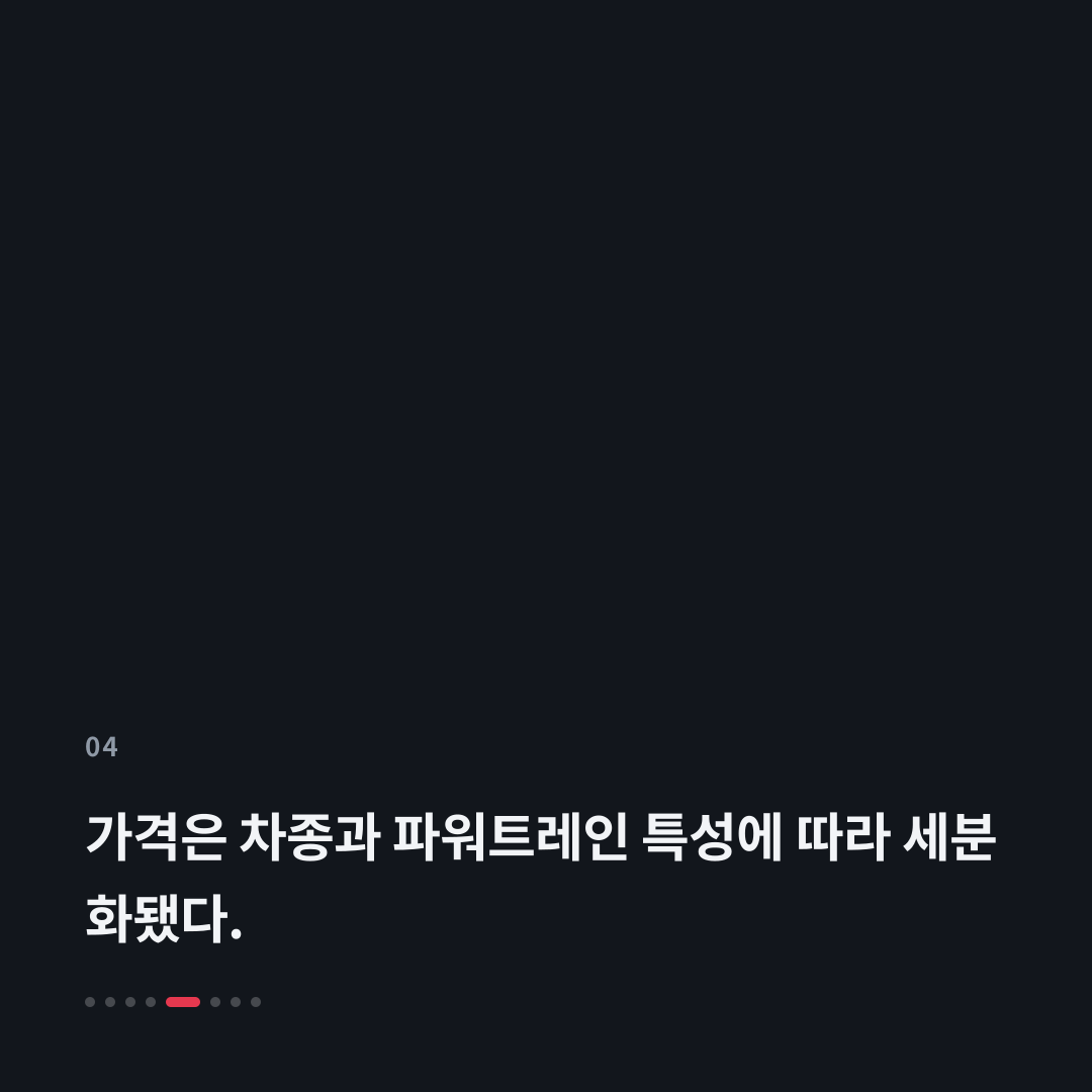 4번째 카드