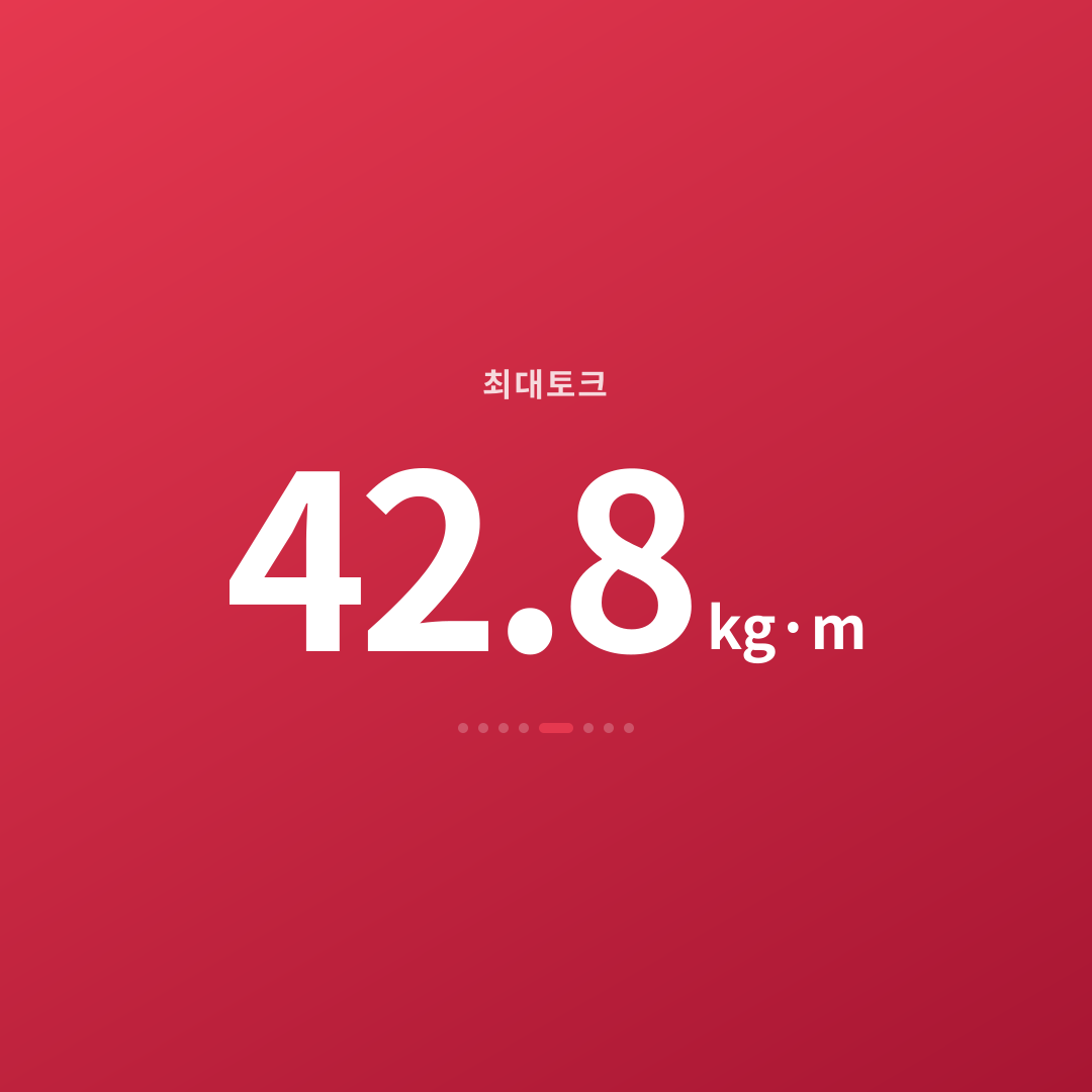 4번째 카드
