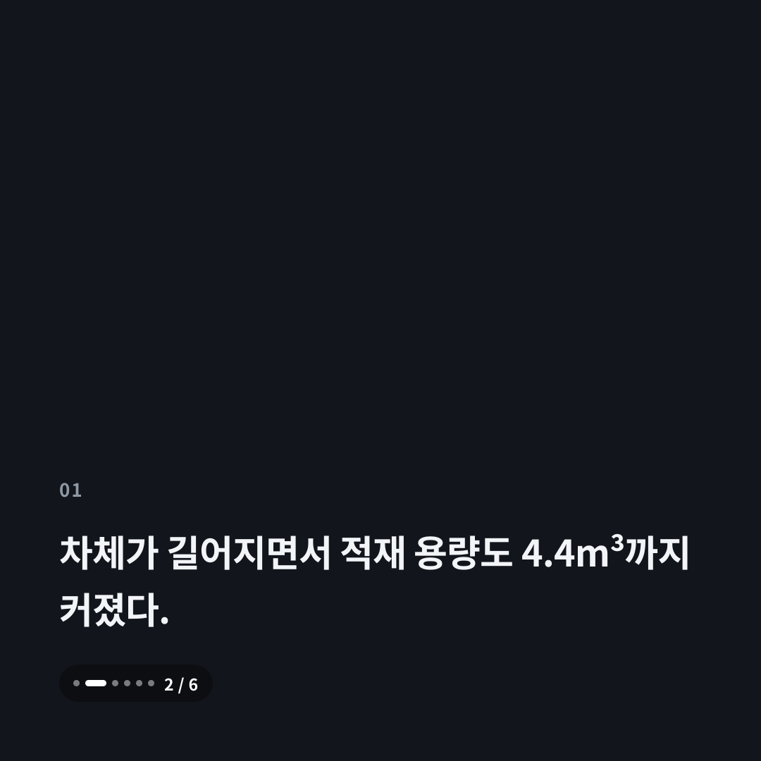 1번째 카드