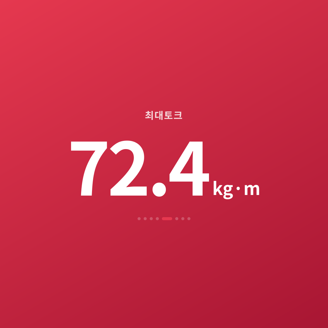 4번째 카드
